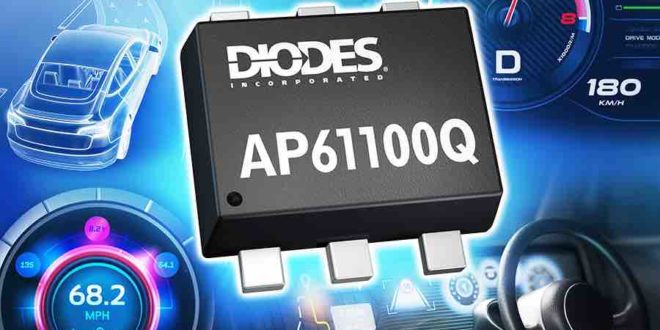 Low voltage automotive buck converter from