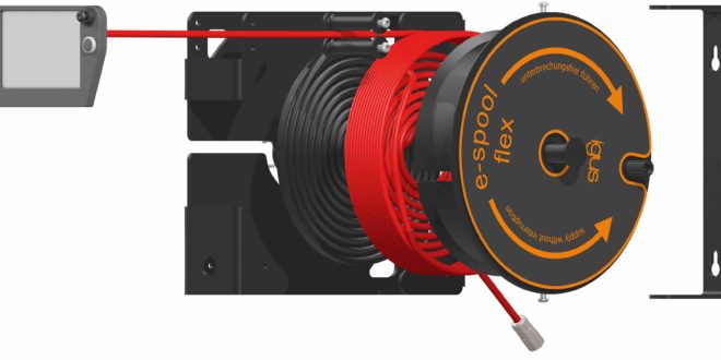 How cable reel with spiral guide solves all panel feed needs