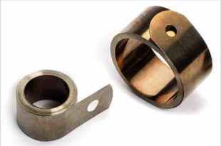 Constant force, constant load