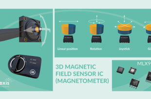Automotive-grade 3D Hall effect sensor