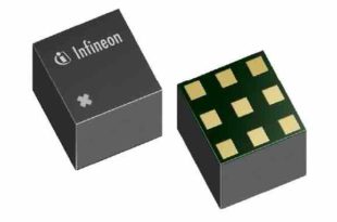 Wideband RF switches with high switching speed