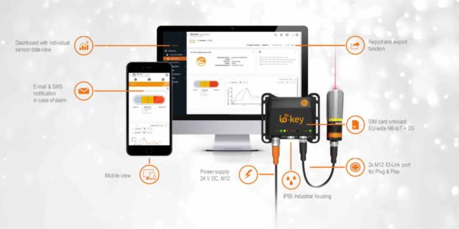 Connecting IO-Link sensors to the cloud