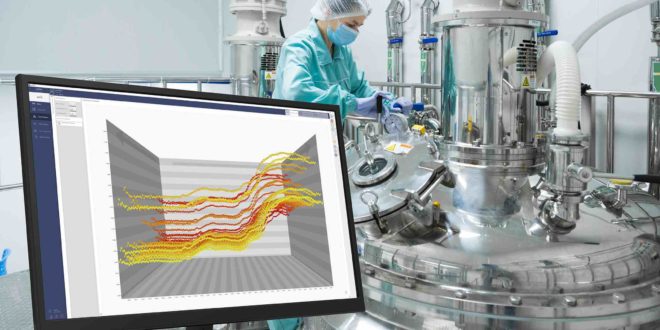 Transforming the performance of batch production