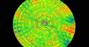 Using optical metrology tools