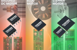 Compact plug-and-play style boards support standardised connector systems