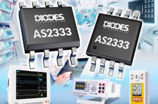 Precision op amp features ultra-low input offset voltage and low noise