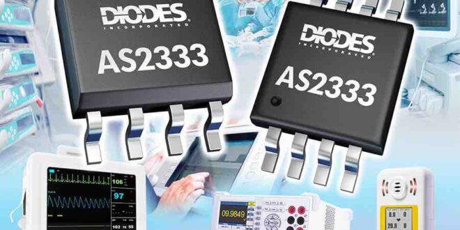 Precision op amp features ultra-low input offset voltage and low noise
