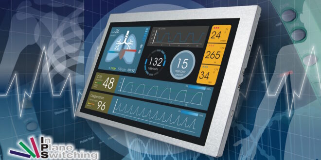 Display solution for use in process control systems