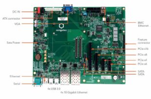 How baseboard design will impact telecoms