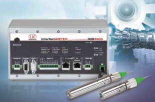 White light interferometers