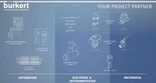 Optimising pharmaceutical projects through partnership