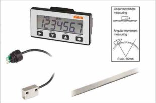 Magnetic measuring system with seven-digit display