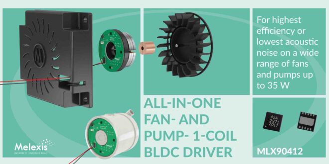 Single coil fan and pump driver IC