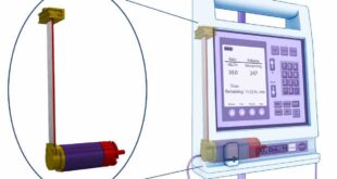 Miniature motors for medical pumps