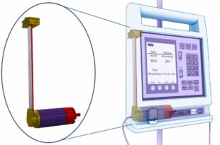Miniature motors for medical pumps