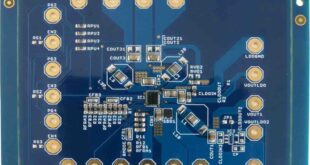 Compact 4-channel power management IC