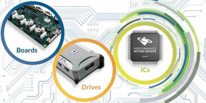 Motion control techniques to optimise automated lab analysis equipment