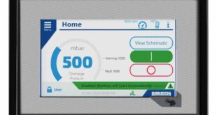 Ensuring industrial air users always stay in control