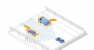 Radar sensor solutions surround vehicles in a 360-degree safety cocoon