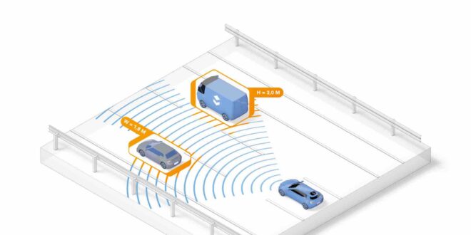 Radar sensor solutions surround vehicles in a 360-degree safety cocoon