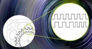 Miniaturisation in motion control means smaller, higher performing machines