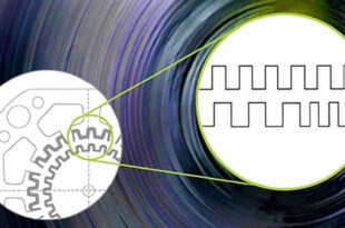 Miniaturisation in motion control means smaller, higher performing machines