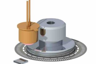 Encoders: Why they’re used and how to make your selection