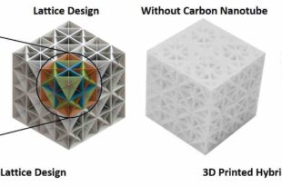Newly-developed material could lead to lighter, safer car designs