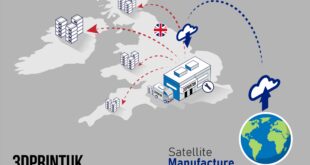 Accelerating satellite manufacturing