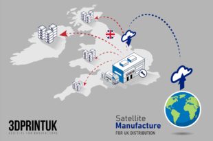 Accelerating satellite manufacturing