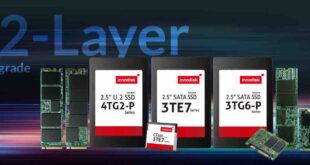 Industrial-grade 112-Layer 3D TLC SSDs