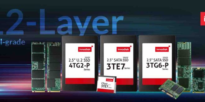 Industrial-grade 112-Layer 3D TLC SSDs