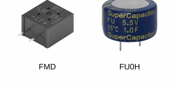 Next-generation supercapacitors for automotive
