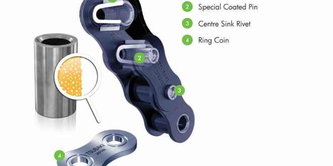 Why durability is key for today’s roller chains