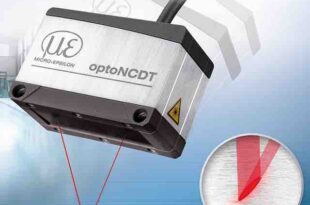 Laser line triangulation sensor