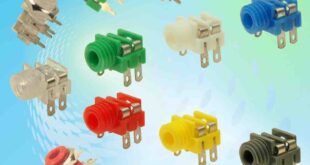 3.5mm jack sockets colour coded for ease of identification