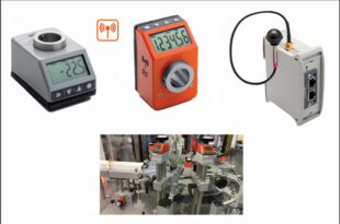 Digital position indicators meet the time challenge for packaging machine manufacturers