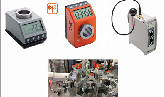 Digital position indicators meet the time challenge for packaging machine manufacturers