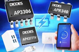 Ultra-high power density charger solution