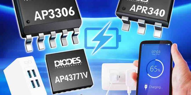 Ultra-high power density charger solution