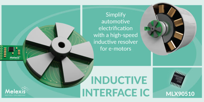 Simplifying automotive electrification with high-speed inductive resolver for e-motors