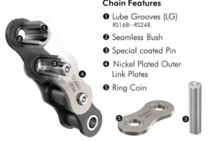High durability chain reduces costs for conveyor application