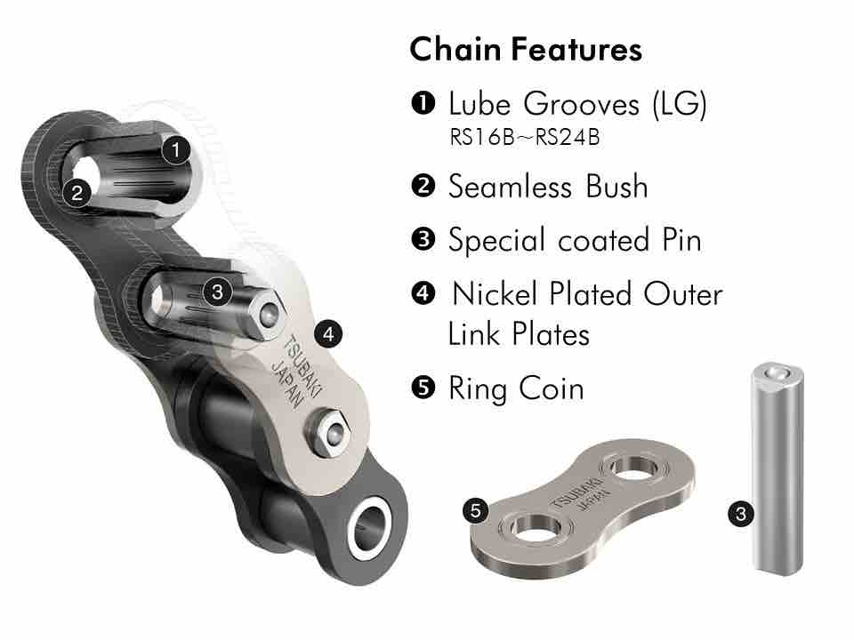 High durability chain reduces costs for conveyor application