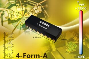 Ultra-small 4-Form-A voltage-driven photorelays