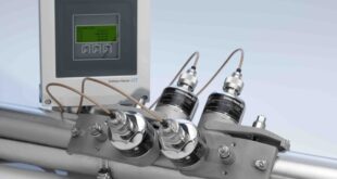 Clamp-on flowmeter unit for water, wastewater
