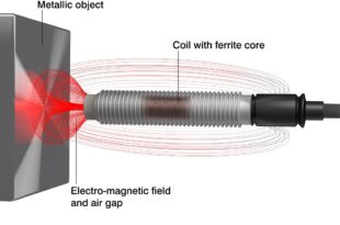 Why eddy current sensors are replacing inductive sensors and switches