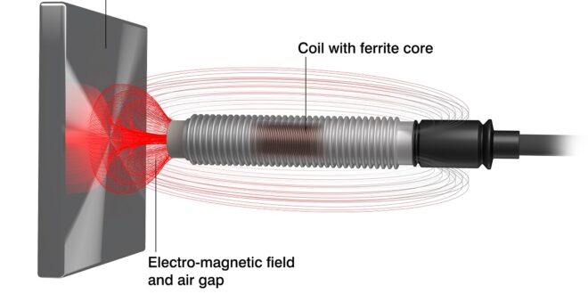 Why eddy current sensors are replacing inductive sensors and switches