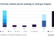 Natural gas shortage drove steep increase in carbon prices in 2021 — report