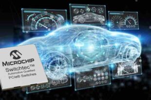 Switches provide low-latency, low-power, and high-performance connectivity for ADAS designs