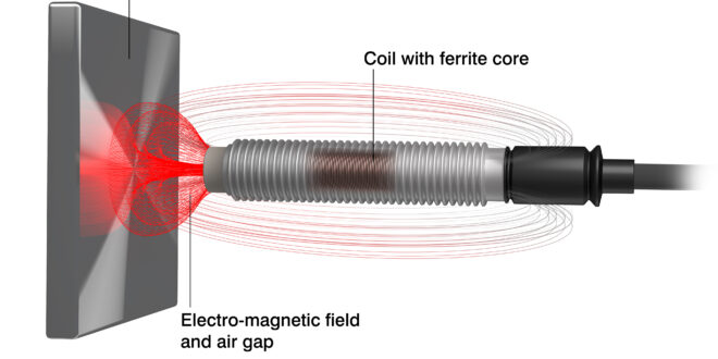 Why eddy current sensors are replacing inductive sensors and switches